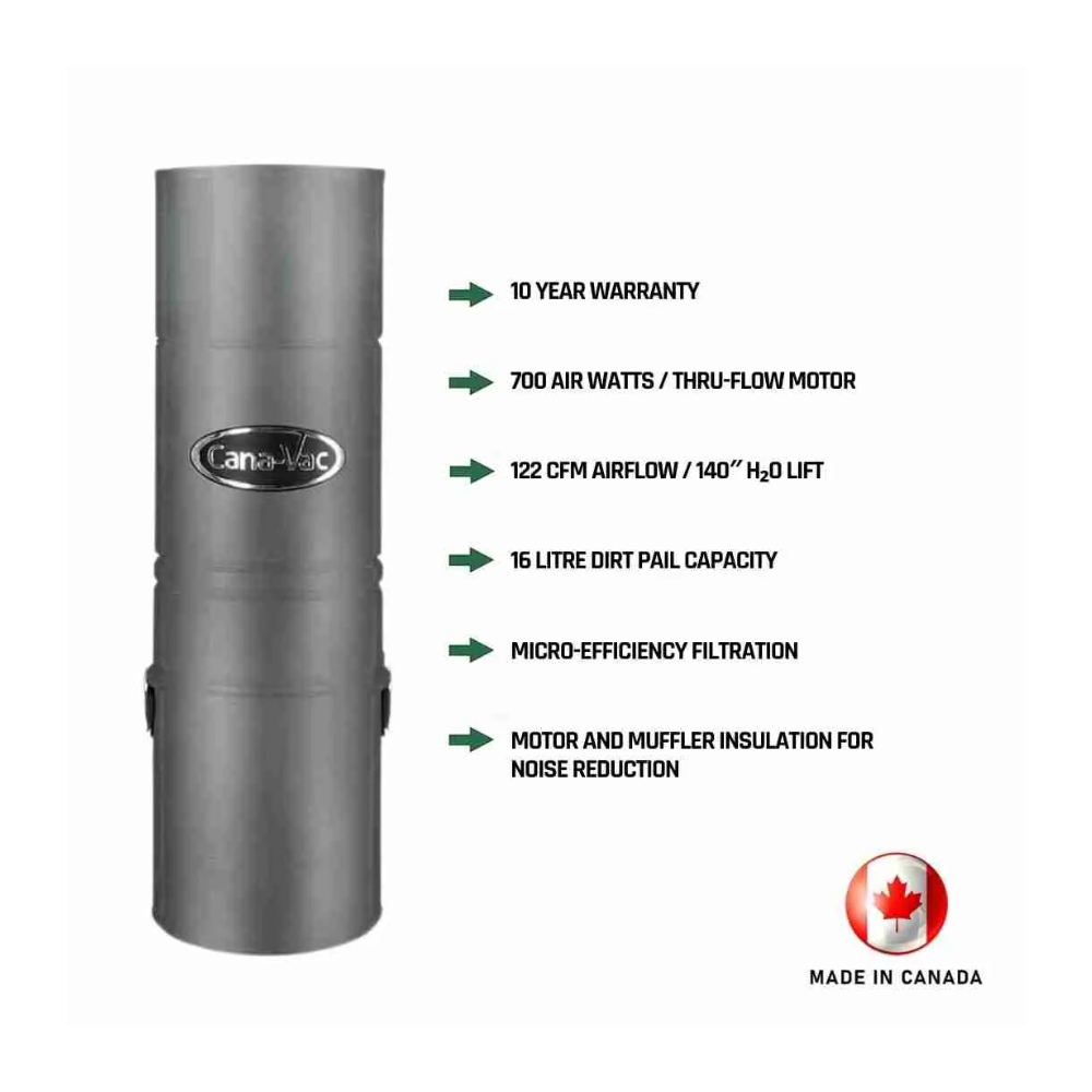 CanaVac Ethos ACAN60A Bagged Central Vacuum Unit