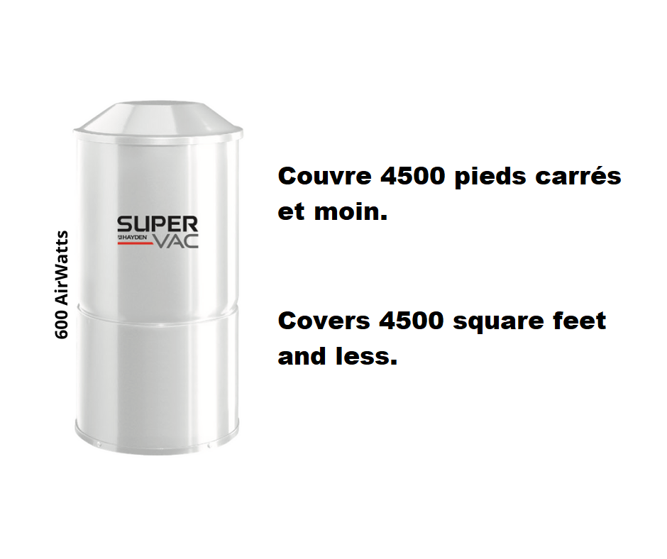 SuperVac 40 with 35-Foot Accessory Kit