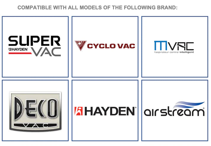 Kit de tuyaux et d'accessoires pour garage