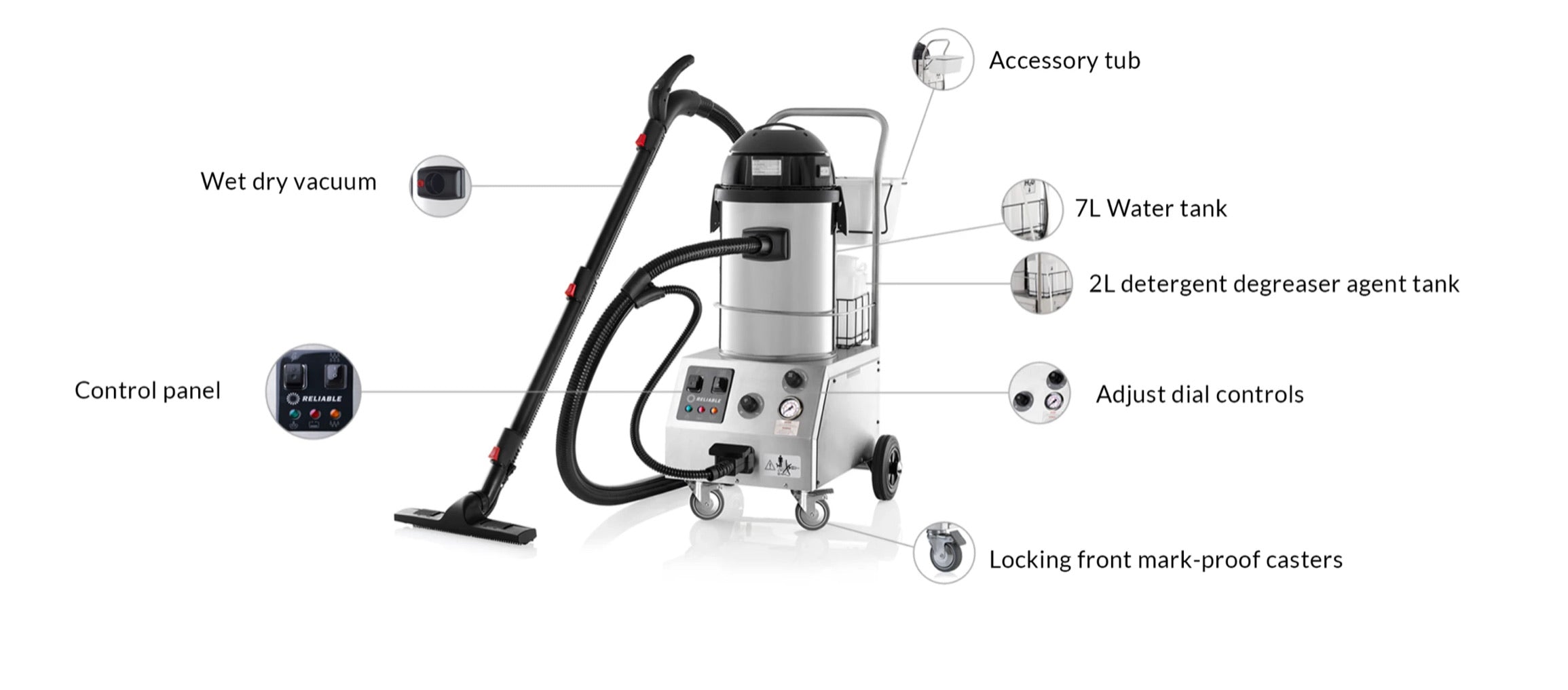Fiable Tandem Pro 2000CV